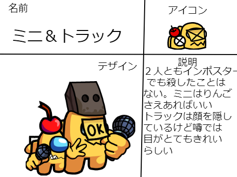 なんでも作るコンデスト remix
