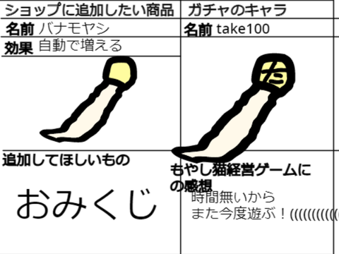 もやし猫経営ゲームの応募シート remix