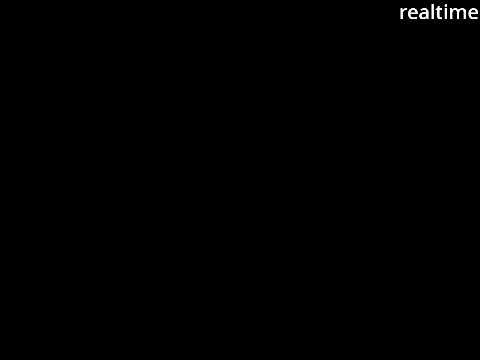 LSD Radixsort