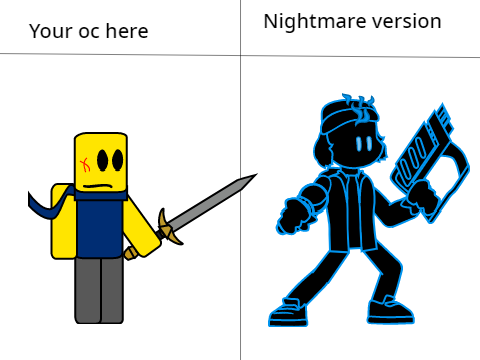 [REOPENED] Give me your oc and i'll make a nightmare version remix