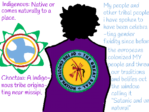 Indigenous peoples month