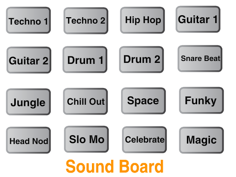 Sound Board