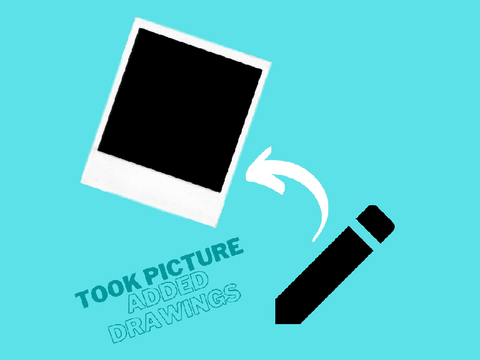 took pictures → added drawings