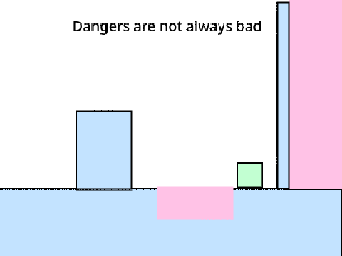 Happiness a platformer