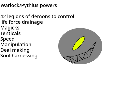 RHG powers