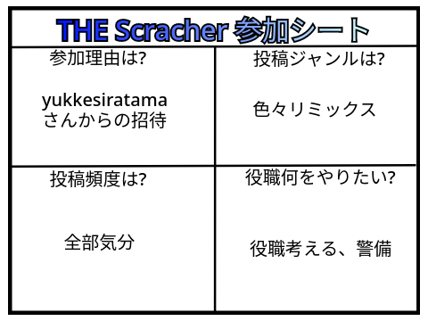 THE Scracher 参加シートmk2 remix
