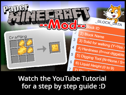 How to Mod Paper Minecraft 5th remix