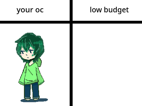 add your oc and i'll make a low budget version of it.