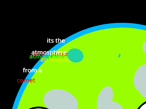 A-87 solar system 2 [11]