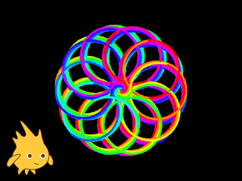 Gobo and the ten rings