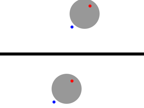 split screen scrolling basics