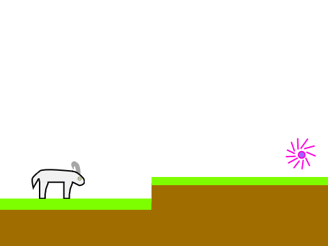 Goat Simulator (Scratch Edition)