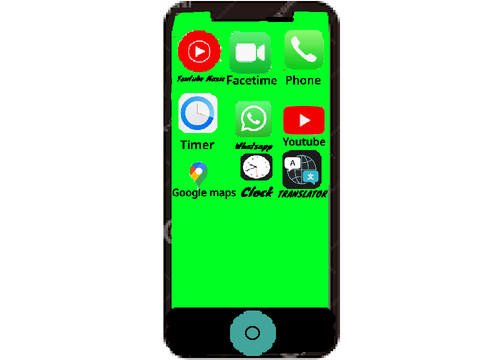 CODERPHONEV3