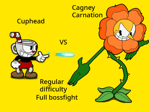 Cuphead Cagney Carnation bossfight