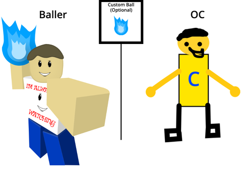 I'll make your OC into a baller remix