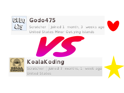 [CLOSED]Round 1 voting @KoalaKoding VS @Godo475