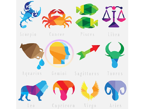 Circle your Zodiac Sign 