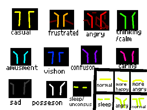 face expressions