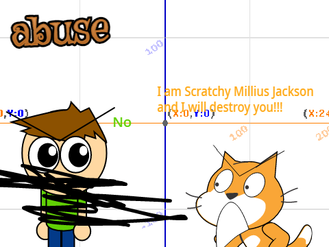jerry and scratchy sing abuse