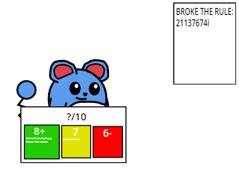 My Rating Stand (4/15)
