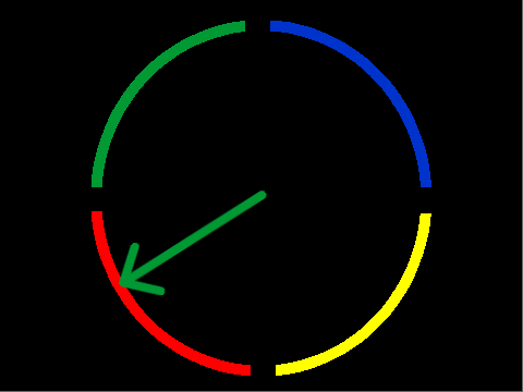 Color Spinner