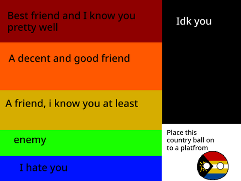 Am I a good or bad friend? remix