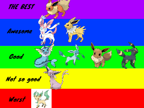 My (PikachuGod22)'s Eevee Rating
