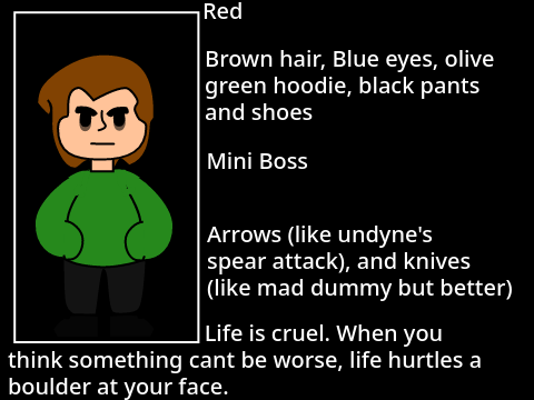 Mini boss by thecustomiser