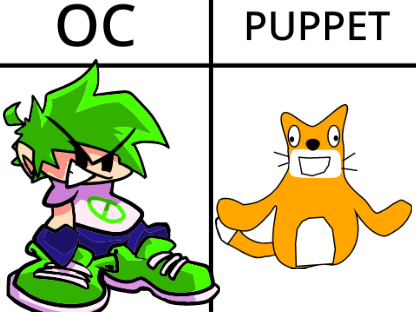 add your oc and ill make it to puppet! remix