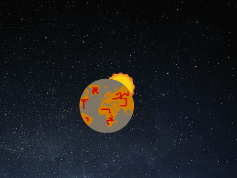 The end of the world