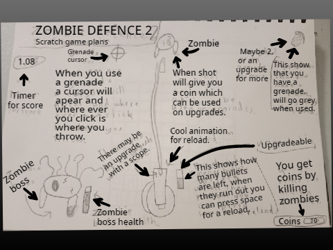 Zombie Defence 2 Plans