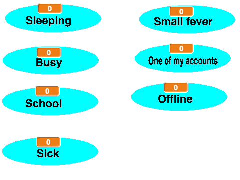My status (Imortant!)