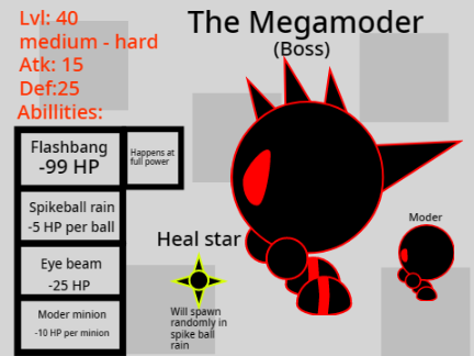 The Megamoder (for the boss shop)