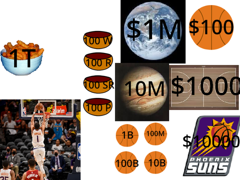 Devin booker Clicker