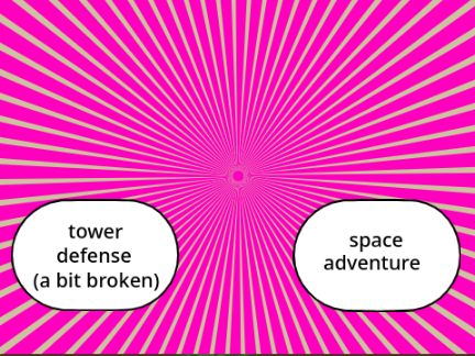 gorges adventure through reality