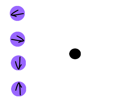video sensing test