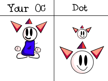 SonoDot