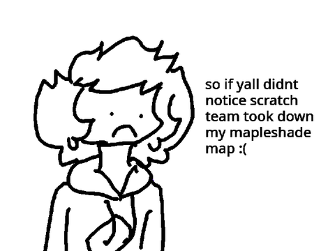 about the MAP