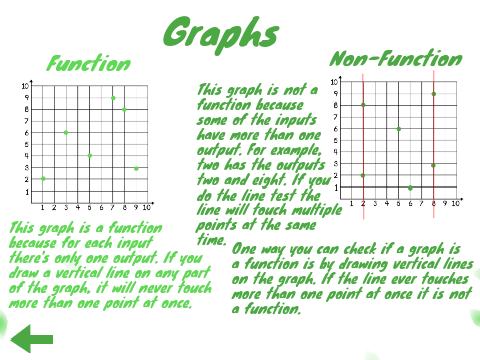 Function Project