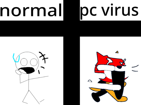 give me your oc and i will turn into a pc virus 