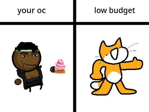 add your oc and i'll make a low budget version of it remix