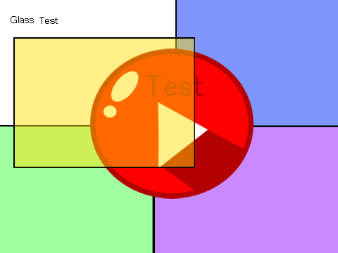 Glass Test