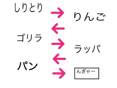 リミックスしてボケて１ remix