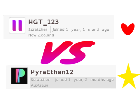 [CLOSED]ROUND 1 VOTING @PyraEthan12 VS @HGT_123