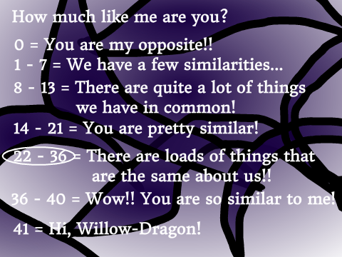 How much like Willow-Dragon am I? 