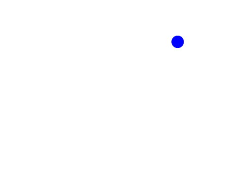 Simple Pen Movement