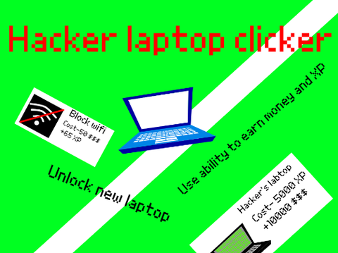 Hacker laptop clicker