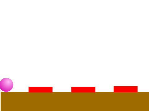 Ball platformer