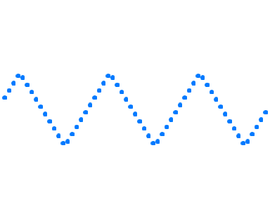 Wave