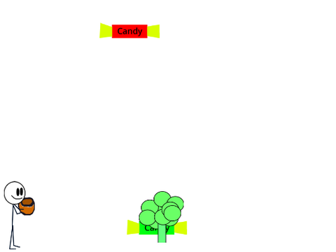 Candy Man candy collecting. v1.1.0